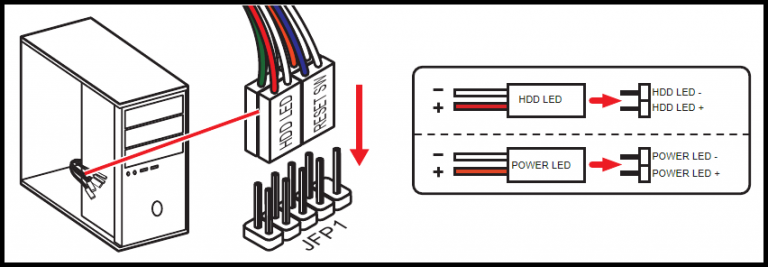 What Are The Jfp1 And Jfp2 Connectors On The Motherboard